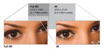 4k-fullhd