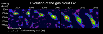 gas-cloud